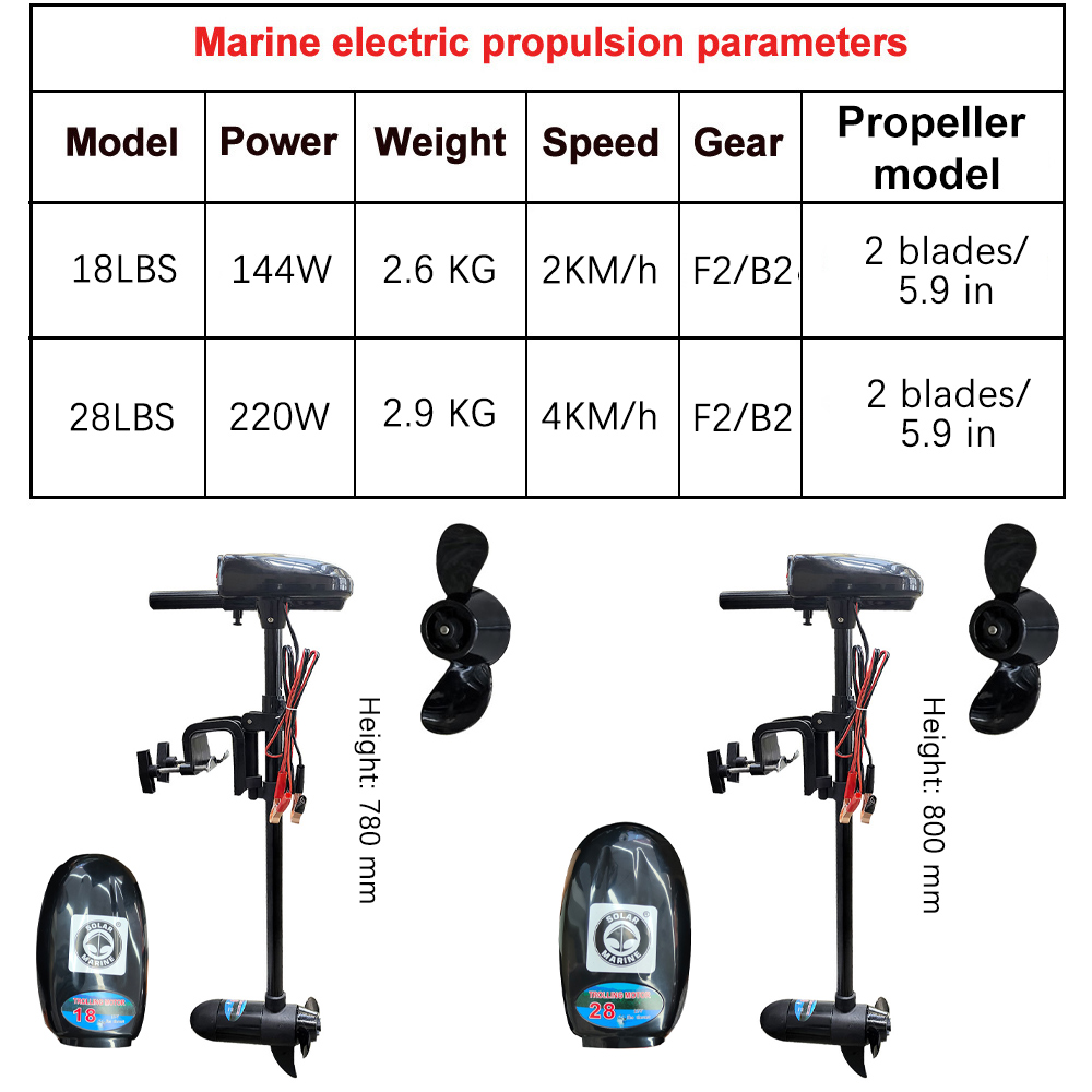 Moteur de bateau électrique 18 - Fishing Boat Trolling Motor avis et prix