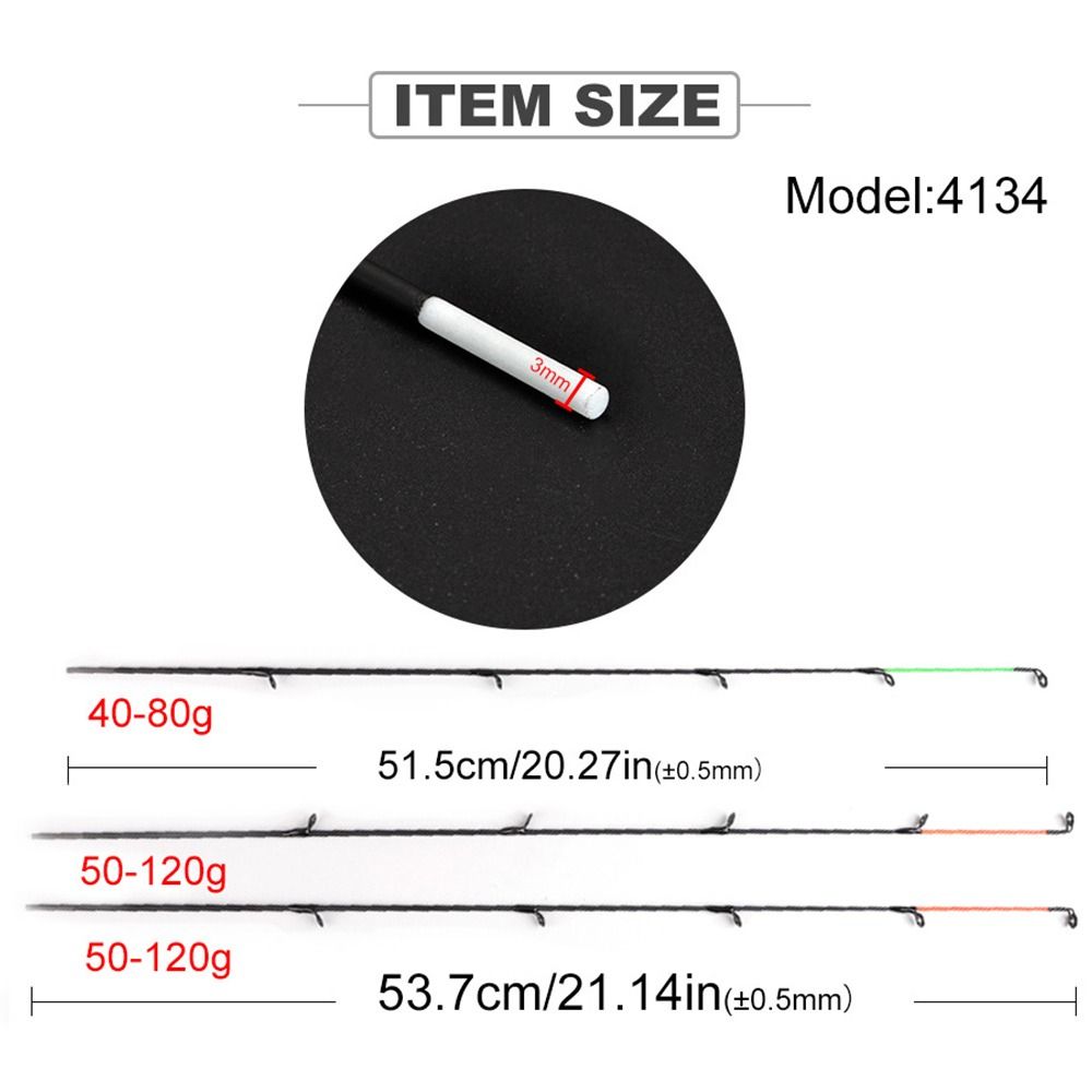 FTK-Pointe supérieure en fibre - Fishing Boat Fiberglass avis et prix